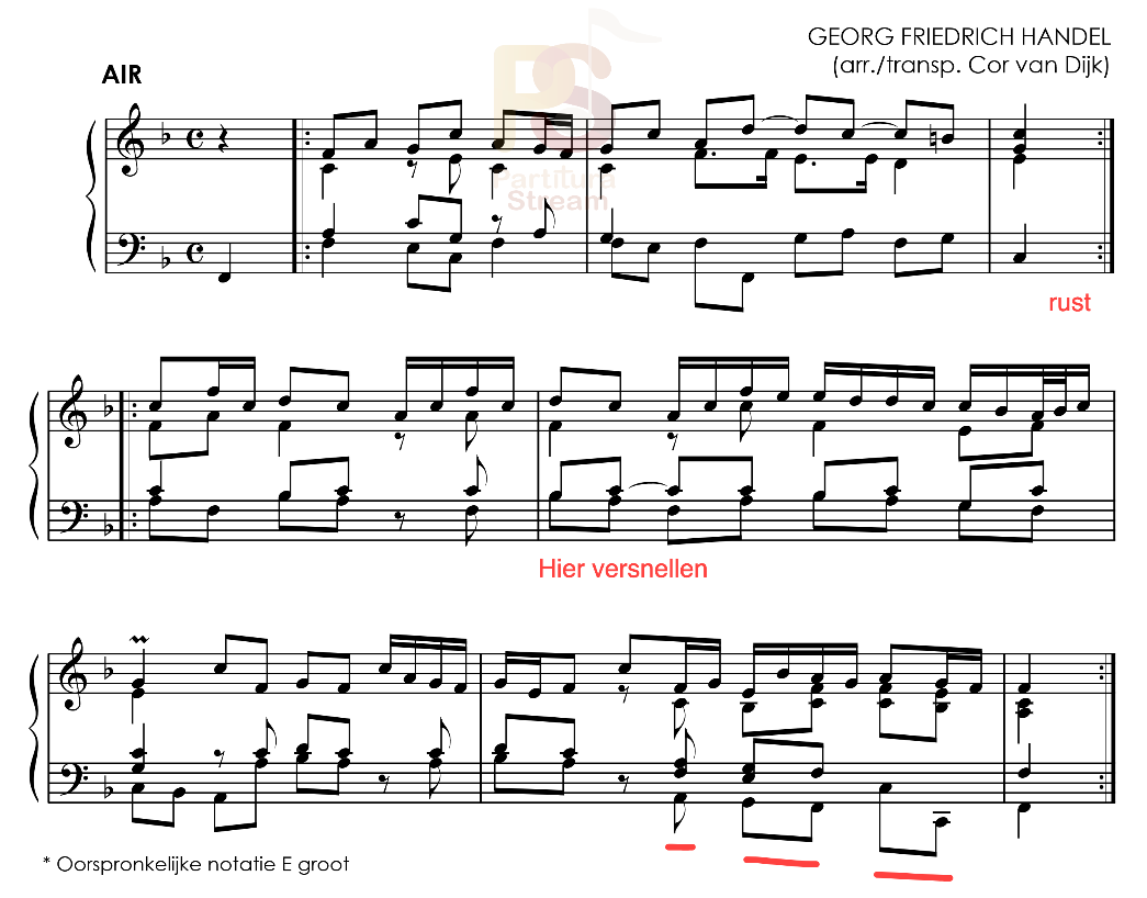 Partitura Stream - Notities